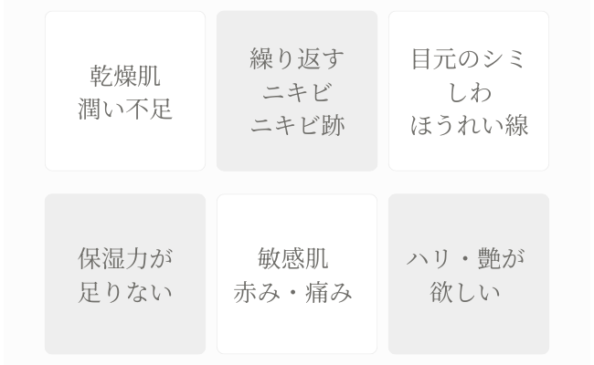 Cielyお悩み